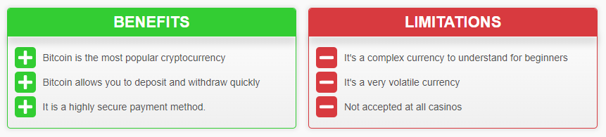bitcoin pros and cons